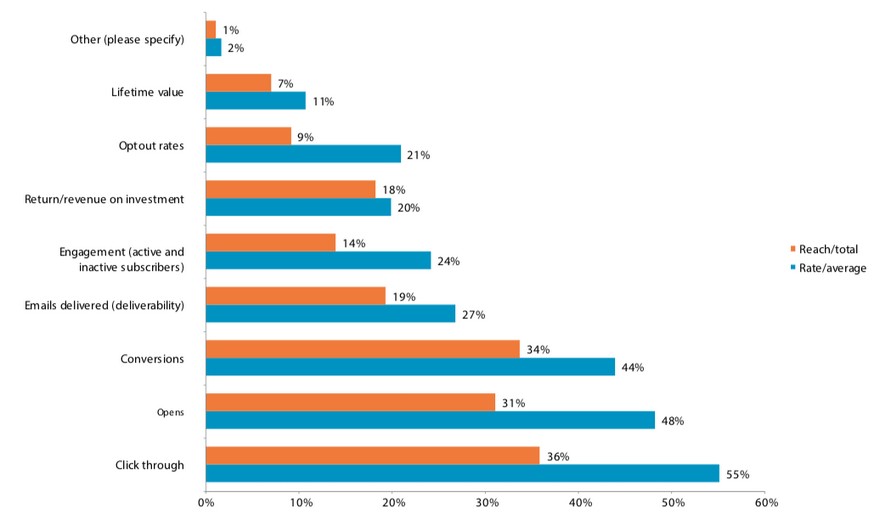 Популярные